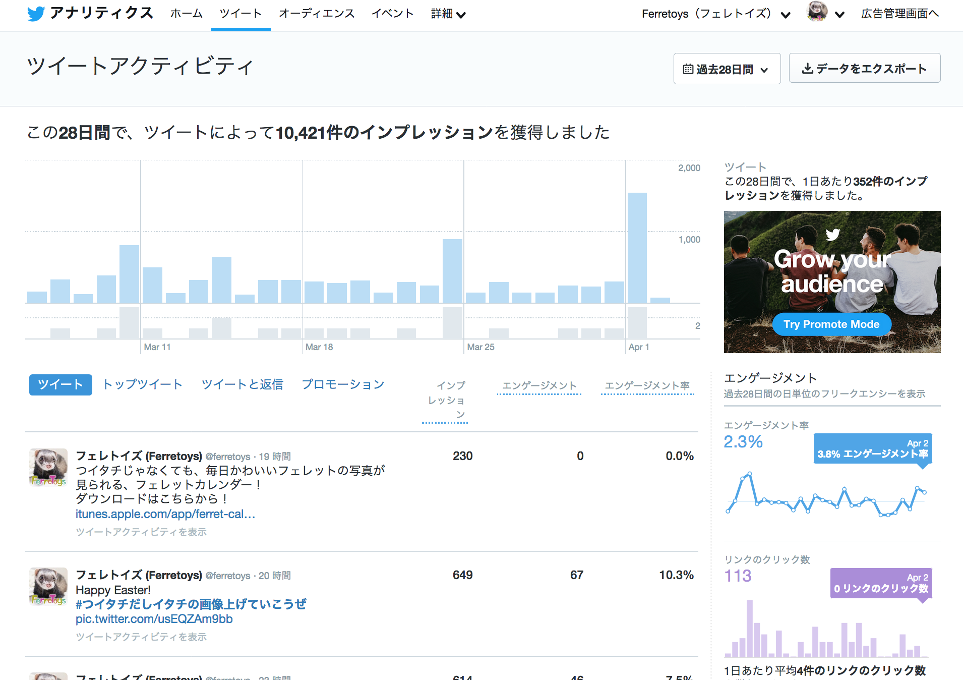 Facebook Twitter Instagramのkgi Kpiの考え方 Sns運用のヒントが見つかるメディア We Love Social