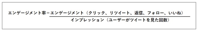 Twitterエンゲージメント率 Twitterエンゲージメント率