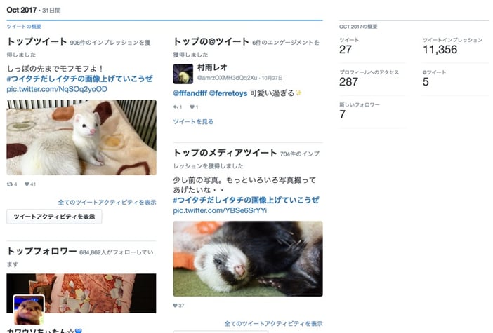 Twitterアナリティクスを使った分析 解析方法を徹底解説 Sns運用のヒントが見つかるメディア We Love Social