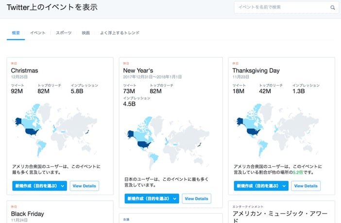 Twitterアナリティクスを使った分析 解析方法を徹底解説 Sns運用のヒントが見つかるメディア We Love Social