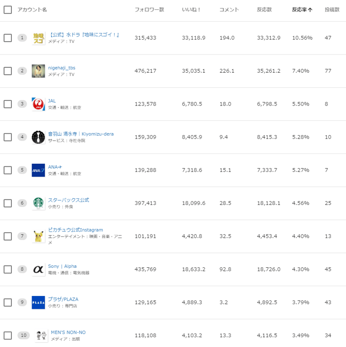 10-50万.png