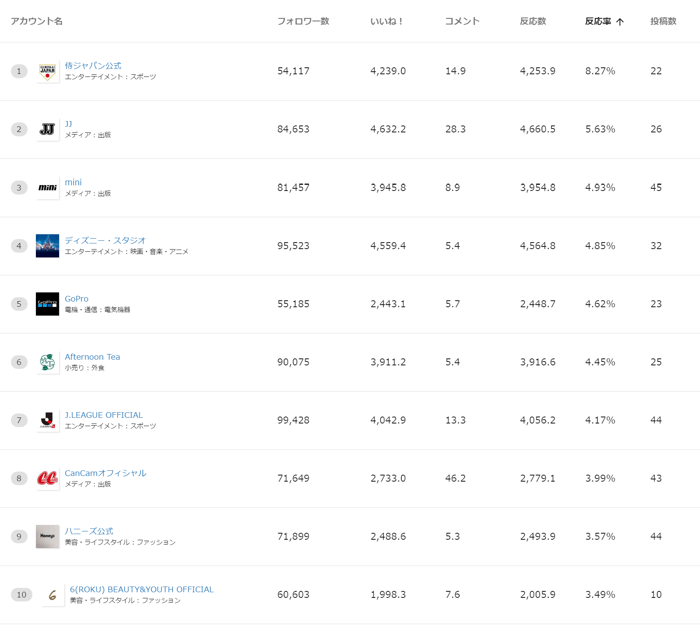 100k-50k.png