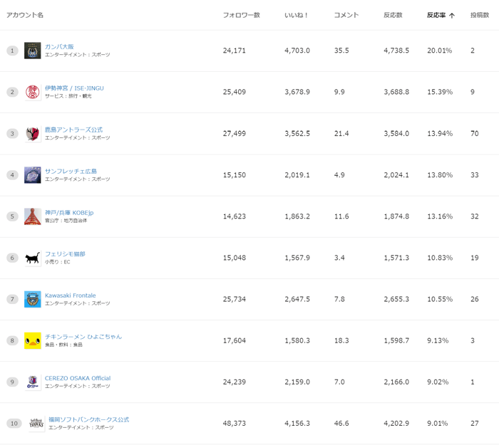 50k-10k.png