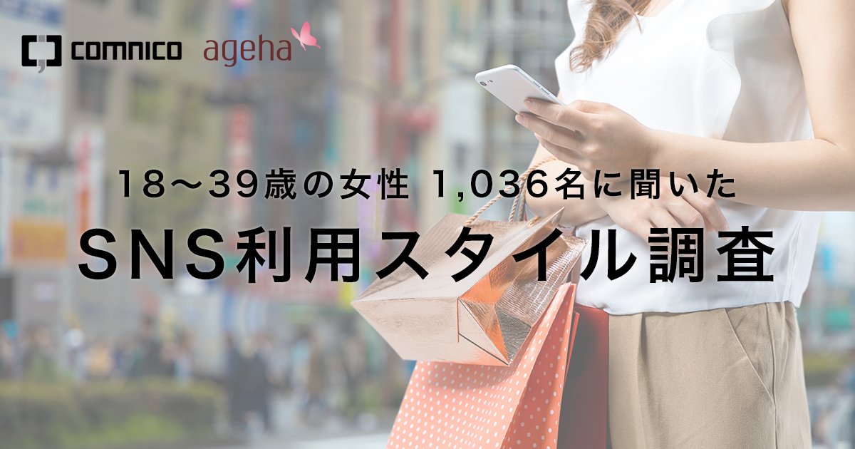 10代 30代女性のsns利用スタイル調査を実施 Twitterでは今起きていること Instagramではこれから体験するコト モノを検索